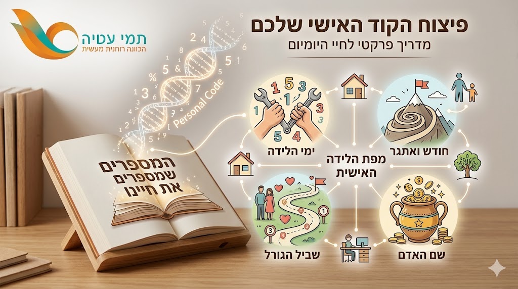 לא צריכים להיות נומרולוגים